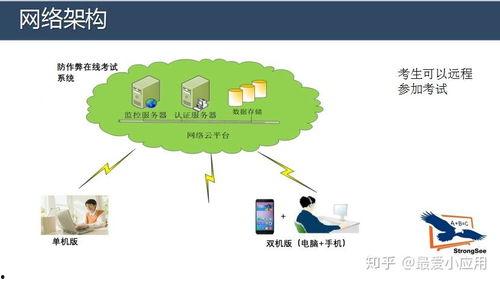 视频监控考题,视频监控技术在考题中的应用与挑战解析