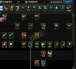 怒气战士安图恩视频,激战副本，热血沸腾的冒险之旅